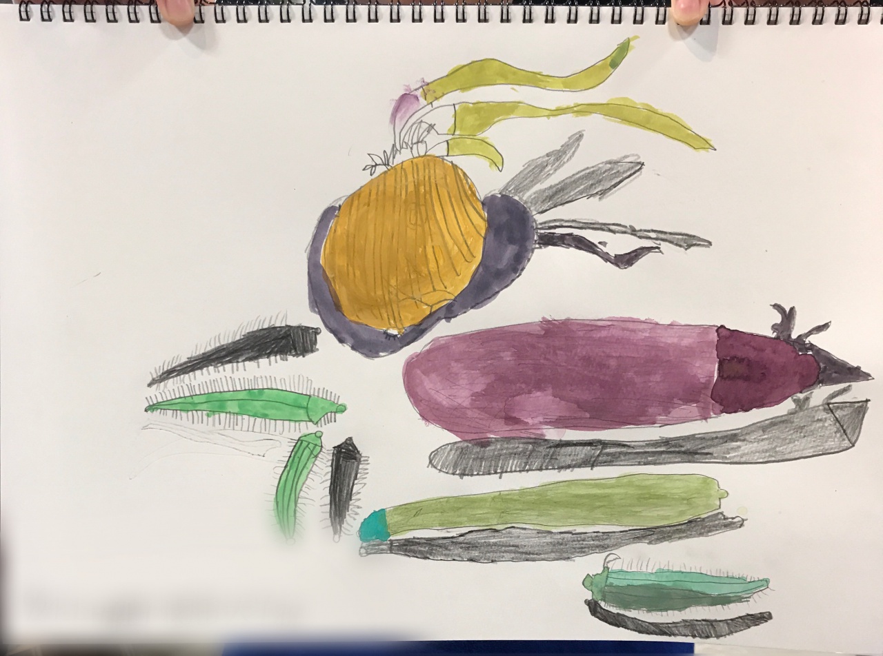 絵画教室ブログ 子どもたちの絵画 ブログ 名古屋市千種区 基礎のデッサン 水彩画から洋画 油彩画 日本画まで