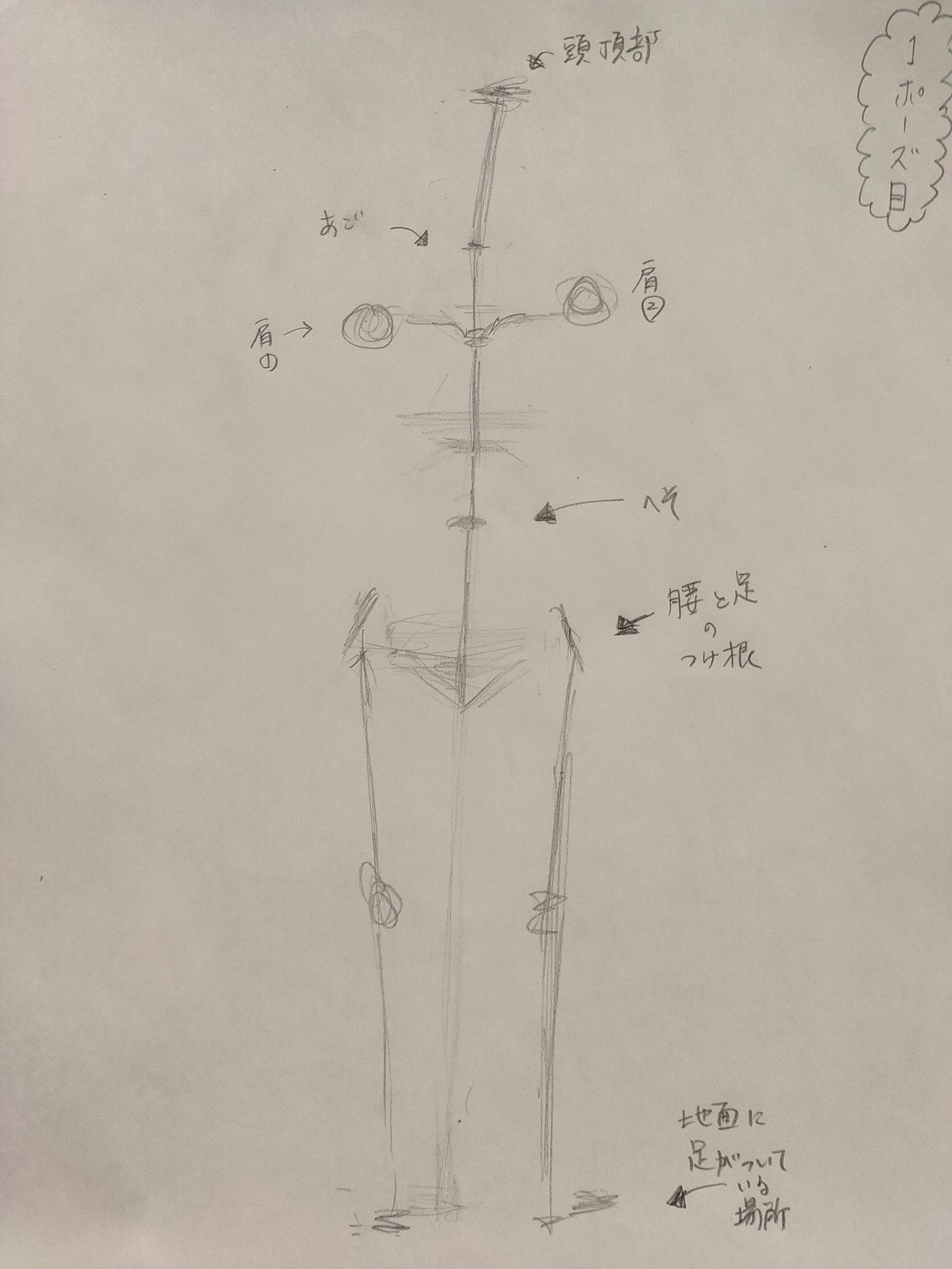 人物クロッキーの描き方・段取り① | 絵画教室ブログ | ブログ